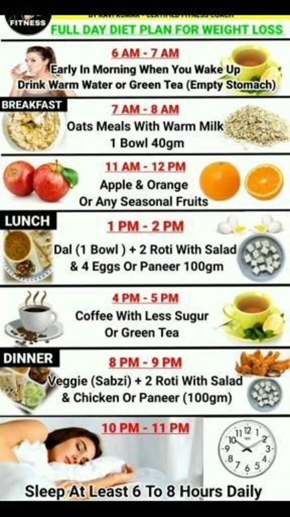 healthy lifestyle fitness workout diet weight loss transformation